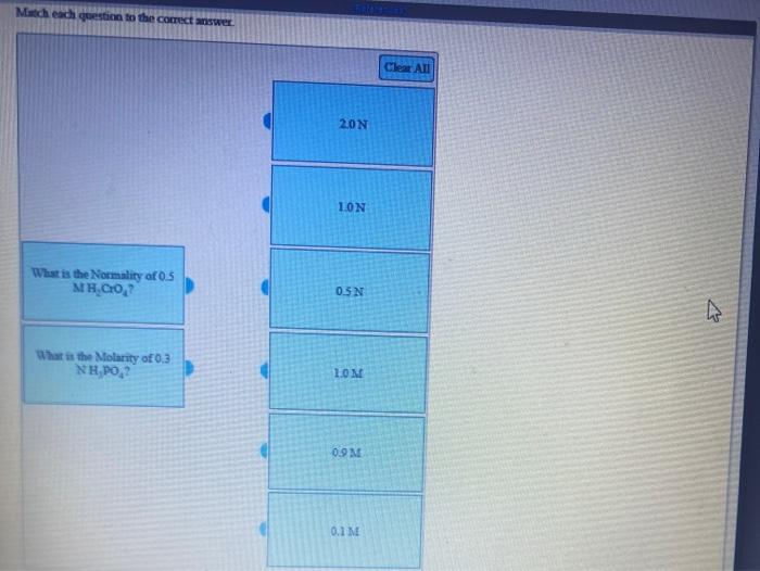 Solved Match each question to the correct answer Clear All | Chegg.com