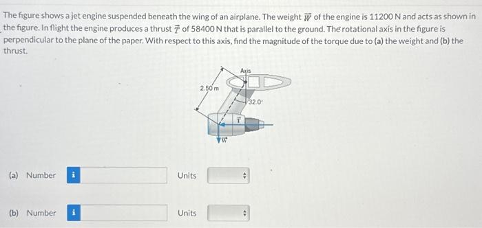 Solved The figure shows a jet engine suspended beneath the | Chegg.com