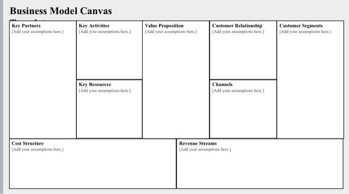 Solved Business Model Canvas | Chegg.com