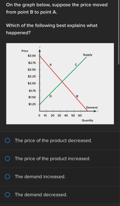 Solved Which Point In The Following Production Possibilities | Chegg.com