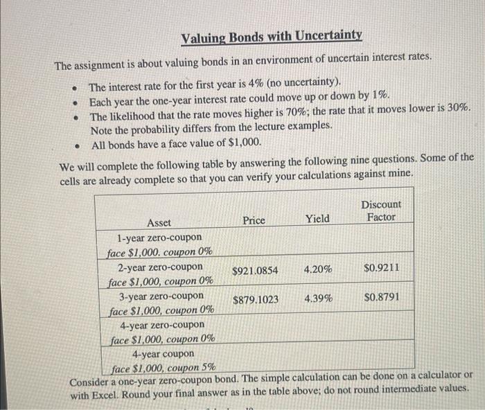 Solved Valuing Bonds With Uncertainty The Assignment Is | Chegg.com