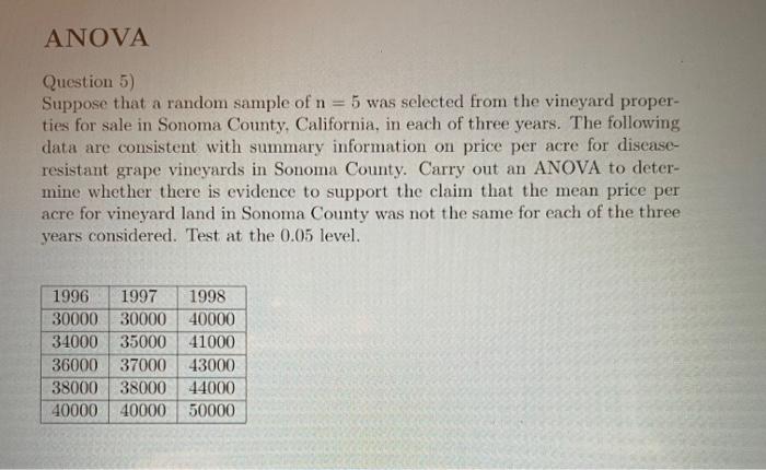 Solved ANOVA Question 5) Suppose that a random sample of n 5 | Chegg.com