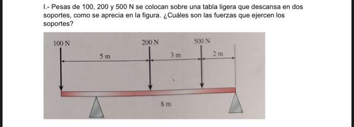 I.- Pesas de 100,200 y \( 500 \mathrm{~N} \) se colocan sobre una tabla ligera que descansa en dos soportes, como se aprecia