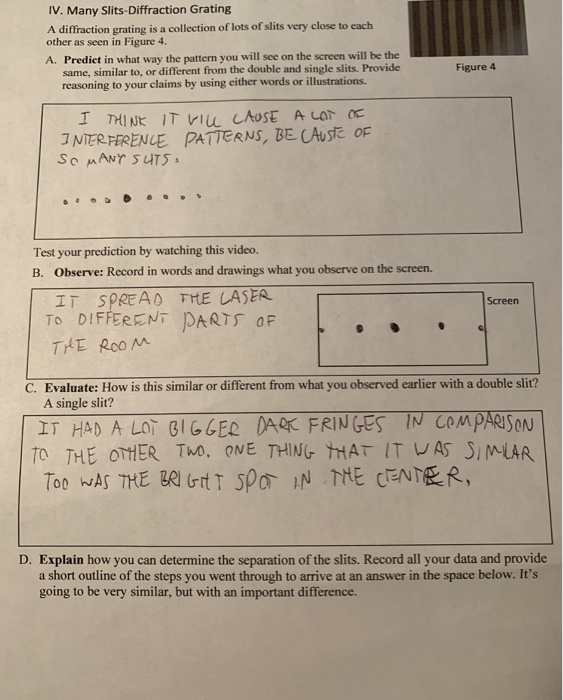 Solved IV. Many Slits-Diffraction Grating A diffraction | Chegg.com