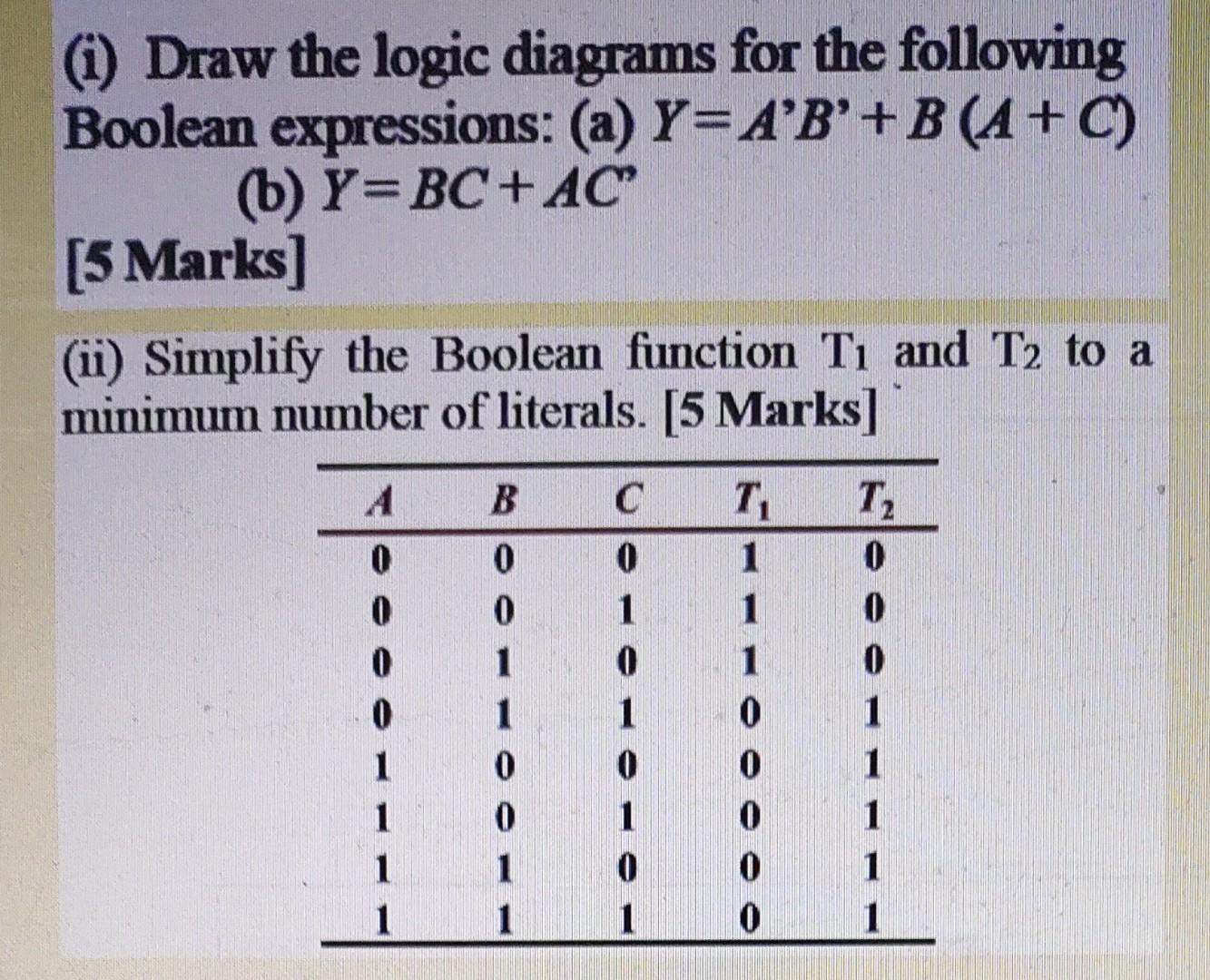 Solved (i) Draw the logic diagrams for the following Boolean | Chegg.com