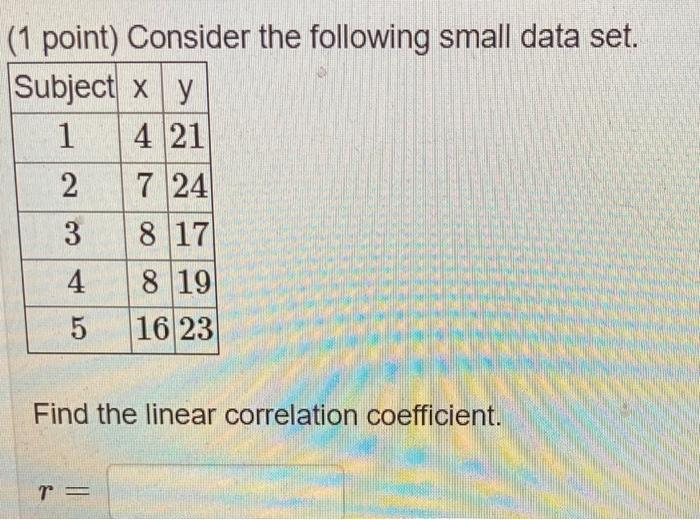 Solved (1 point) Consider the following small data set. | Chegg.com