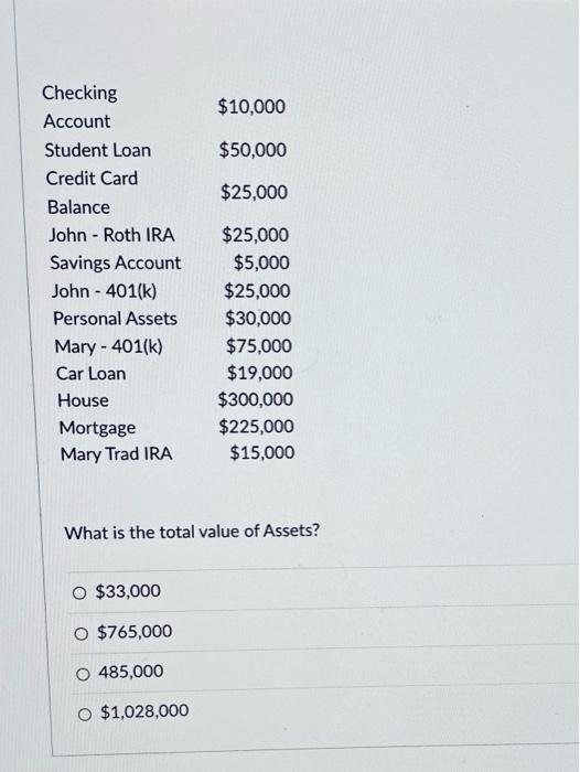 How much car loan can I get on 25,000 salary? Leia aqui How much