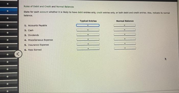 Solved Rules of Debit and Credit and Normal Balances State | Chegg.com