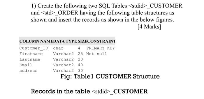 Solved 1) Create the following two SQL Tables _CUSTOMER and | Chegg.com