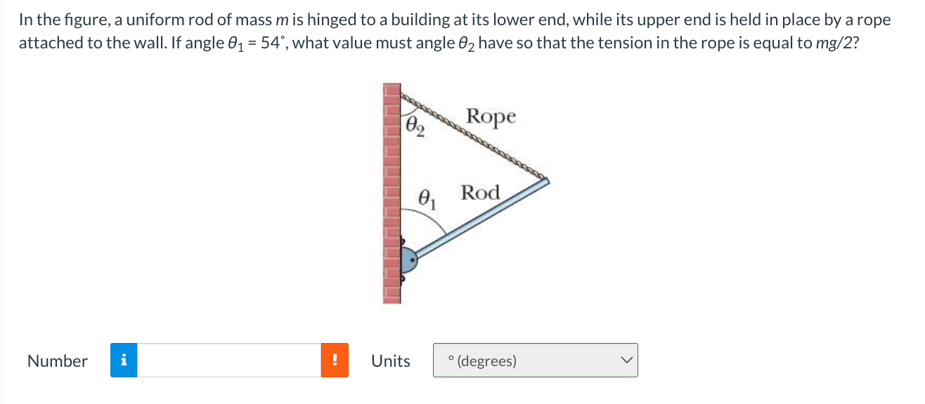 Solved In The Figure A Uniform Rod Of Mass M Is Hinged Chegg Com