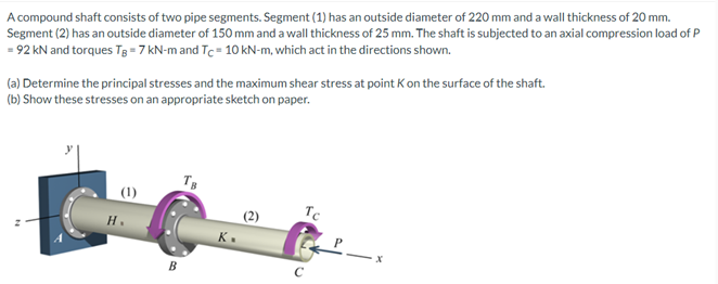 Solved A compound shaft consists of two pipe segments. | Chegg.com