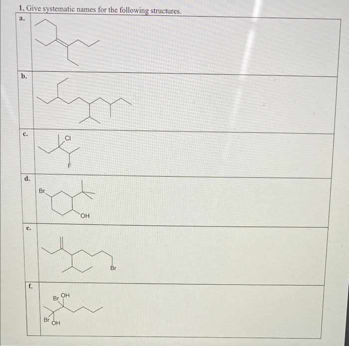 Solved 1. Give systematic names for the following | Chegg.com
