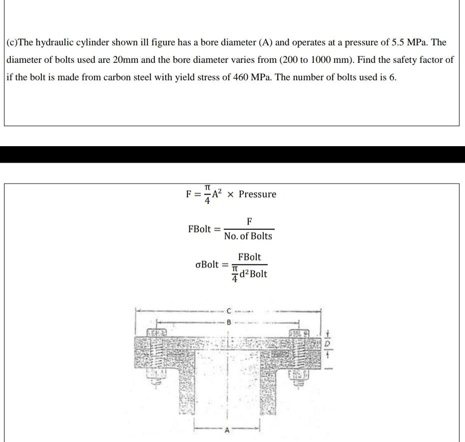 Solved (c)The Hydraulic Cylinder Shown Ill Figure Has A Bore | Chegg.com