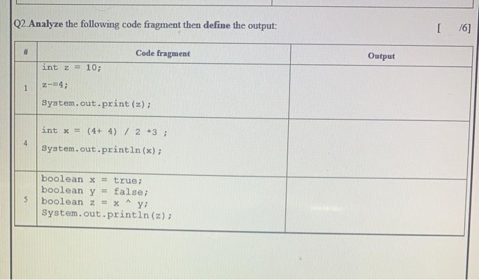 Solved Q2. Analyze the following code fragment then define | Chegg.com