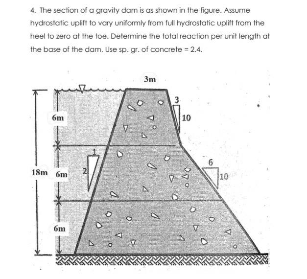 solved-4-the-section-of-a-gravity-dam-is-as-shown-in-the-chegg