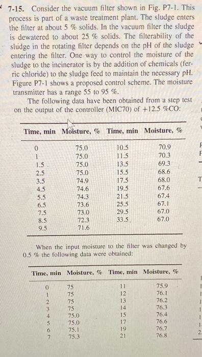Solved 7-15. Consider the vacuum filter shown in Fig. P7-1. | Chegg.com
