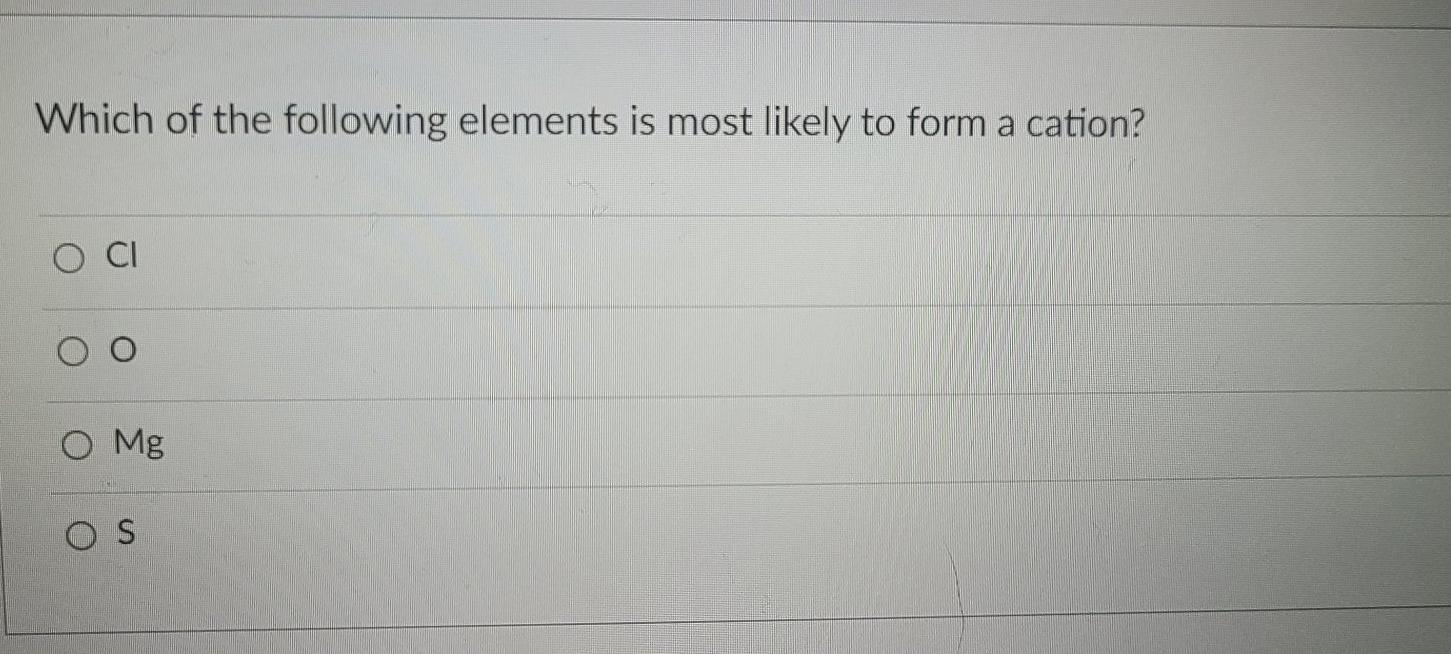 Solved Which of the following elements is most likely to | Chegg.com