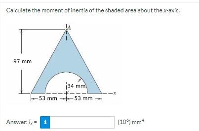 Solved Calculate The Moment Of Inertia Of The Shaded Area | Chegg.com