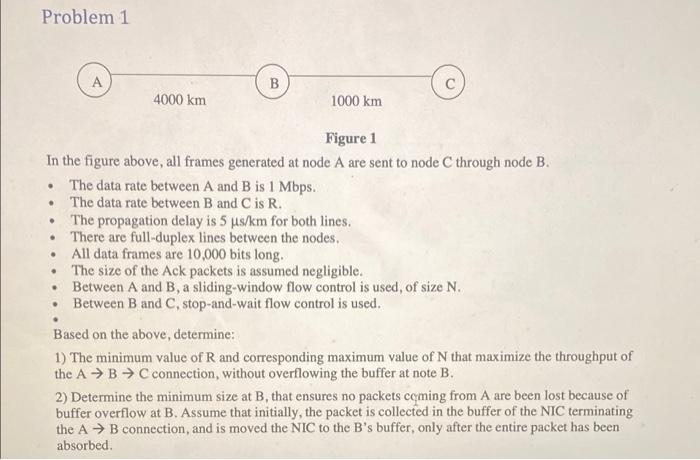 Problem 1 A B 4000 km Figure 1 In the figure above, | Chegg.com