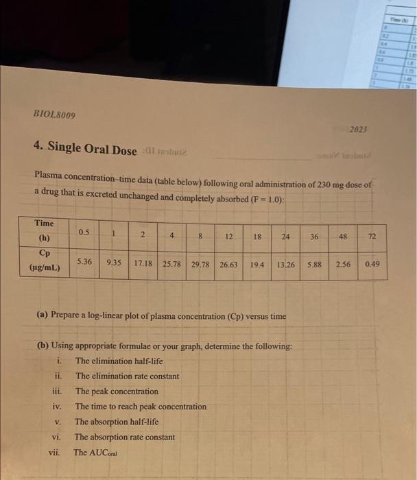 Solved i just want to know how to calculate the absorption