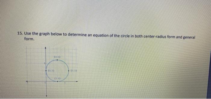 Solved 15. Use the graph below to determine an equation of | Chegg.com