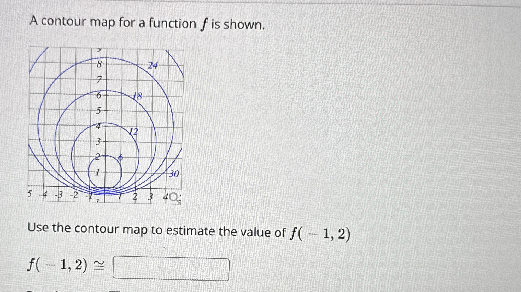 Solved A contour map for a function f ﻿is shown.Use the | Chegg.com