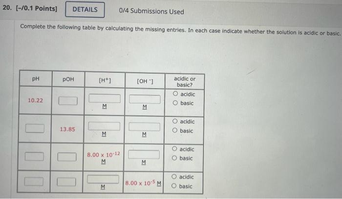 Solved Complete The Following Table By Calculating The | Chegg.com