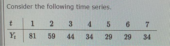 Solved Consider the following time series. t 1 2 3 4 5 6 7 | Chegg.com