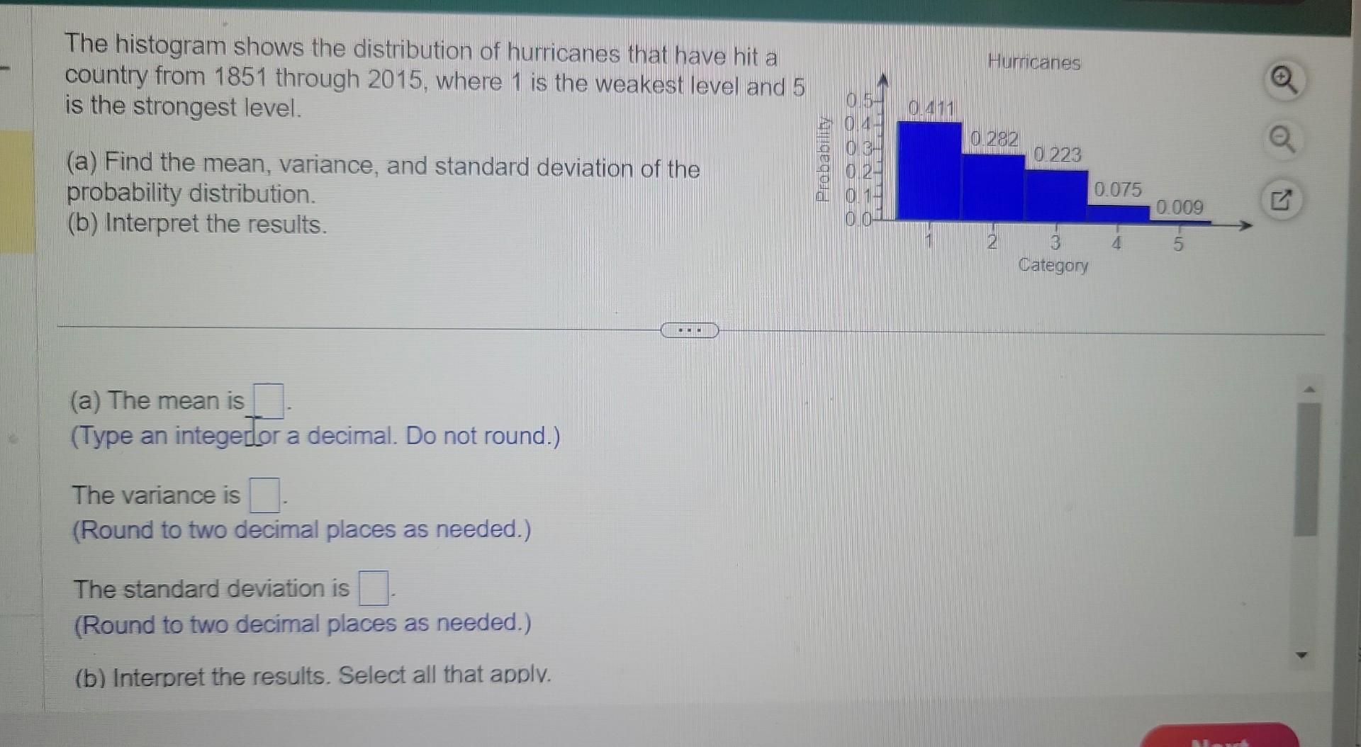 Solved The histogram shows the distribution of hurricanes | Chegg.com