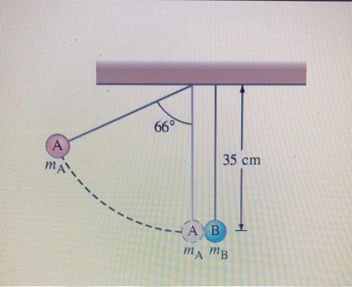 4-44) As shown in Fig. 4-41, five balls (masses 2.00, 2.05, 2.10, 2.15,  2.20 kg) hang from a crossb 