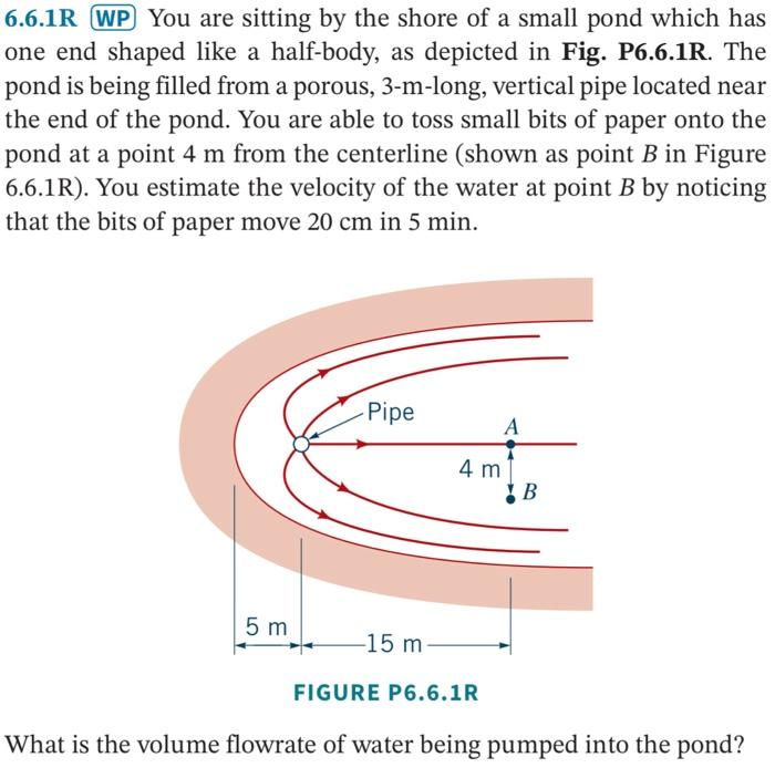 Solved 6.6.1R WP You Are Sitting By The Shore Of A Small | Chegg.com