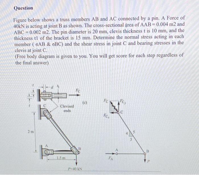 Solved Question Figure Below Shows A Truss Members AB And AC | Chegg.com