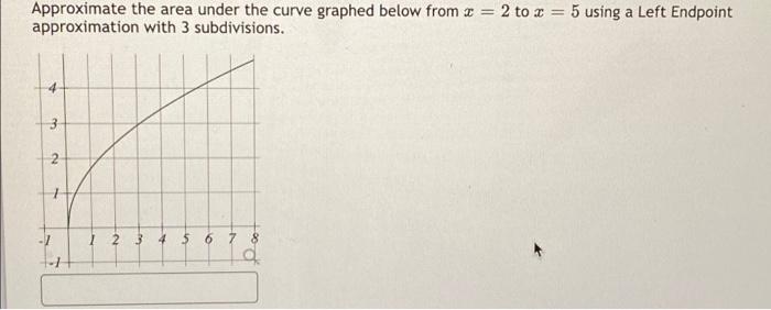Solved Approximate the area under the curve y = r from x = 3 | Chegg.com