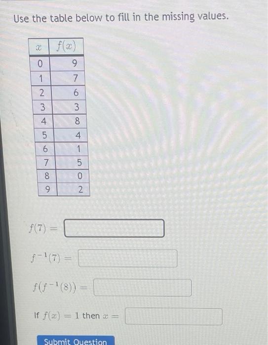 Solved Use the table below to fill in the missing values. | Chegg.com