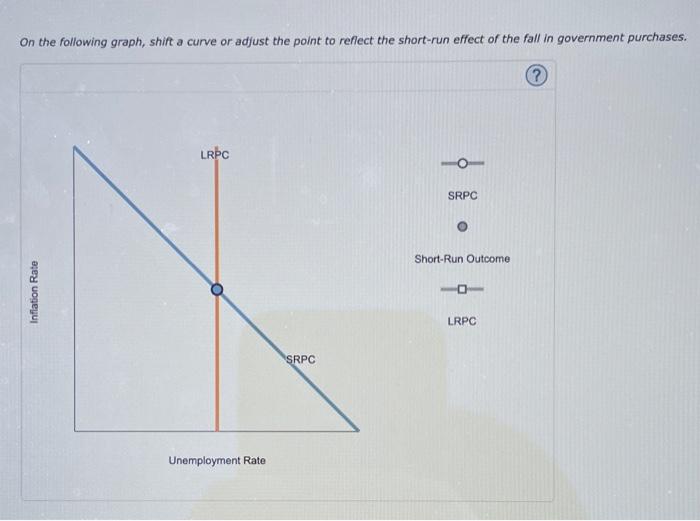 Solved 3. Problems And Applications Q3 Suppose That A Fall | Chegg.com