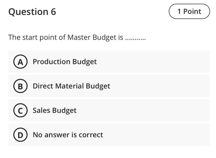 Solved Question 6 The start point of Master Budget is