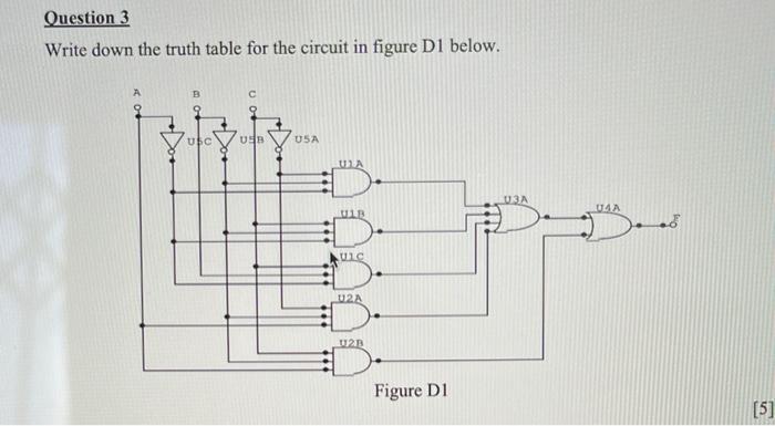 Solved Write down the truth table for the circuit in figure | Chegg.com