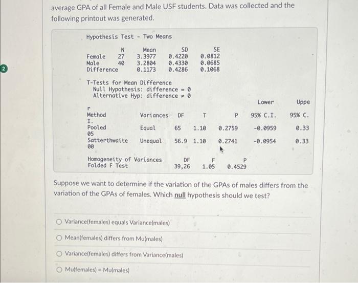 Solved average GPA of all Female and Male USF students. Data | Chegg.com