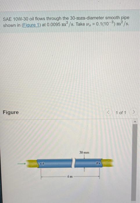 Solved SAE 10 W−30 oil flows through the 30 -mm-diameter | Chegg.com