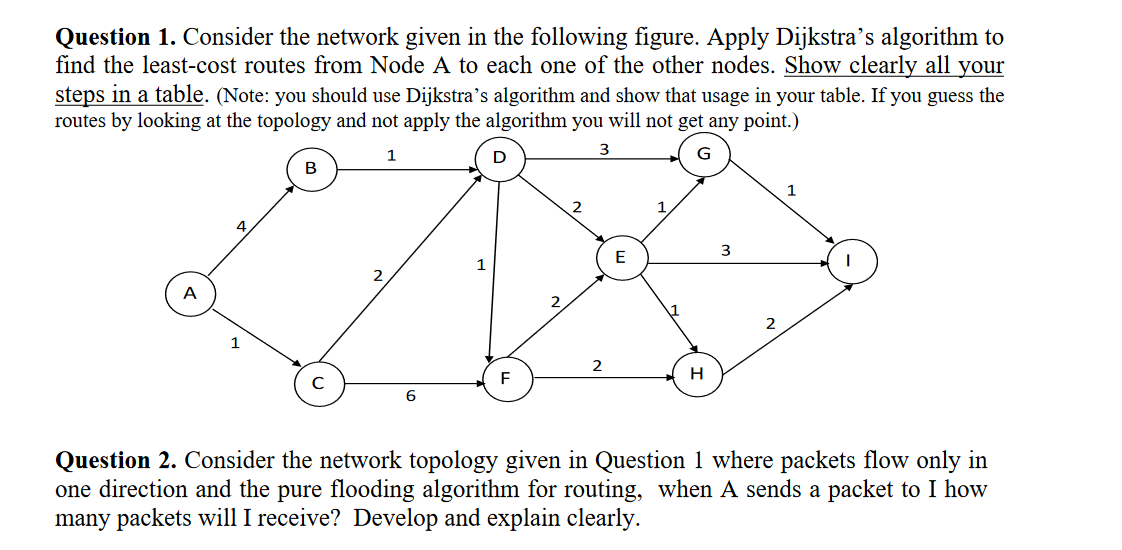 Solved please answer question 2,Question 1. ﻿Consider the | Chegg.com