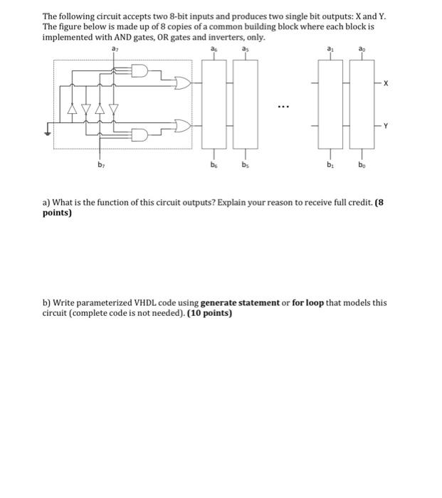 Solved The Following Circuit Accepts Two 8-bit Inputs And | Chegg.com