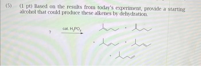 alcohol dehydrogenase experiment