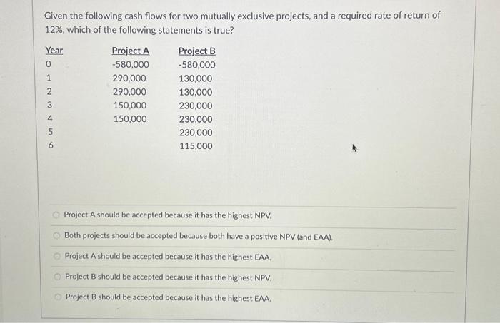 Solved Given the following cash flows for two mutually | Chegg.com