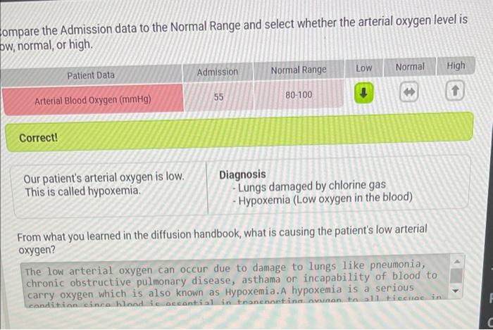 solved-patient-data-admission-normal-range-low-normal-high-chegg