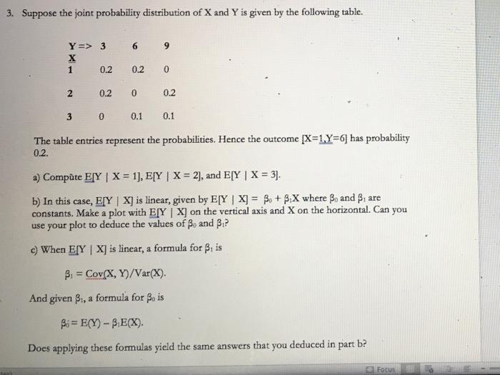 Solved 3. Suppose the joint probability distribution of X | Chegg.com