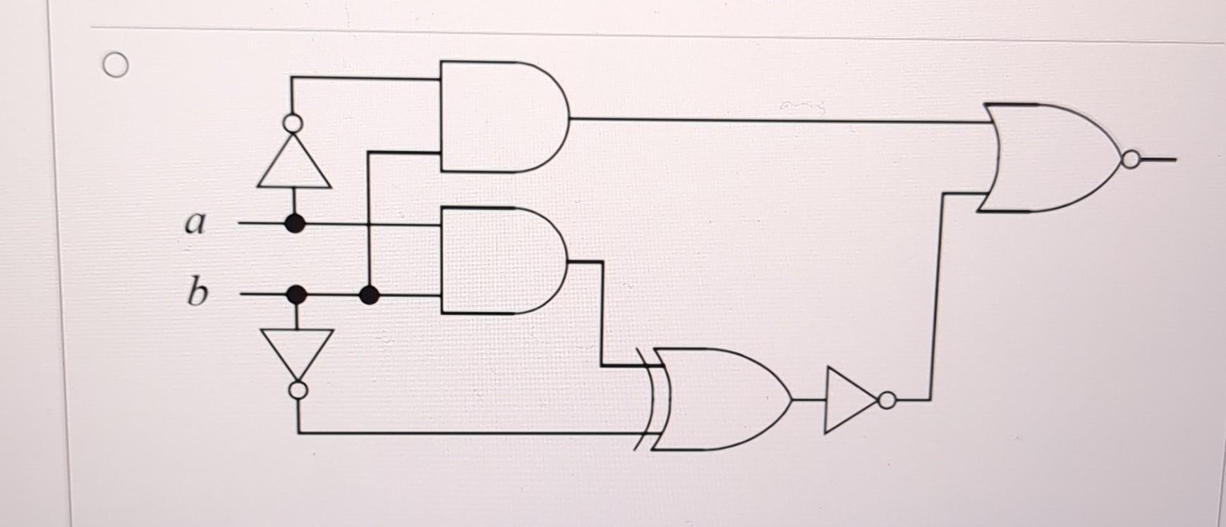 Solved Which logic circuit represents the following Boolean | Chegg.com