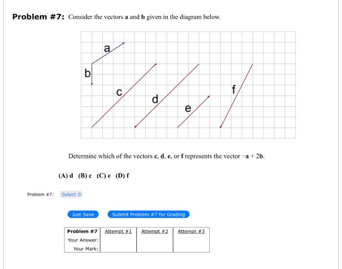 Solved Problem \#7: Consider The Vectors A And B Given In | Chegg.com