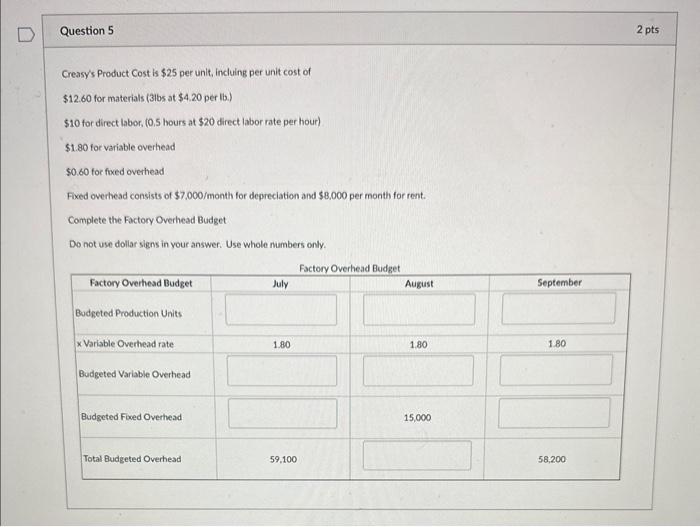 solved-creasy-s-product-cost-is-25-per-unit-incluing-per-chegg