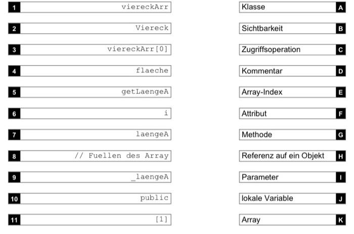 Solved Java program 2.There are two operators for the | Chegg.com