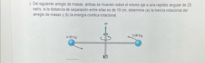 Inercia rotacional